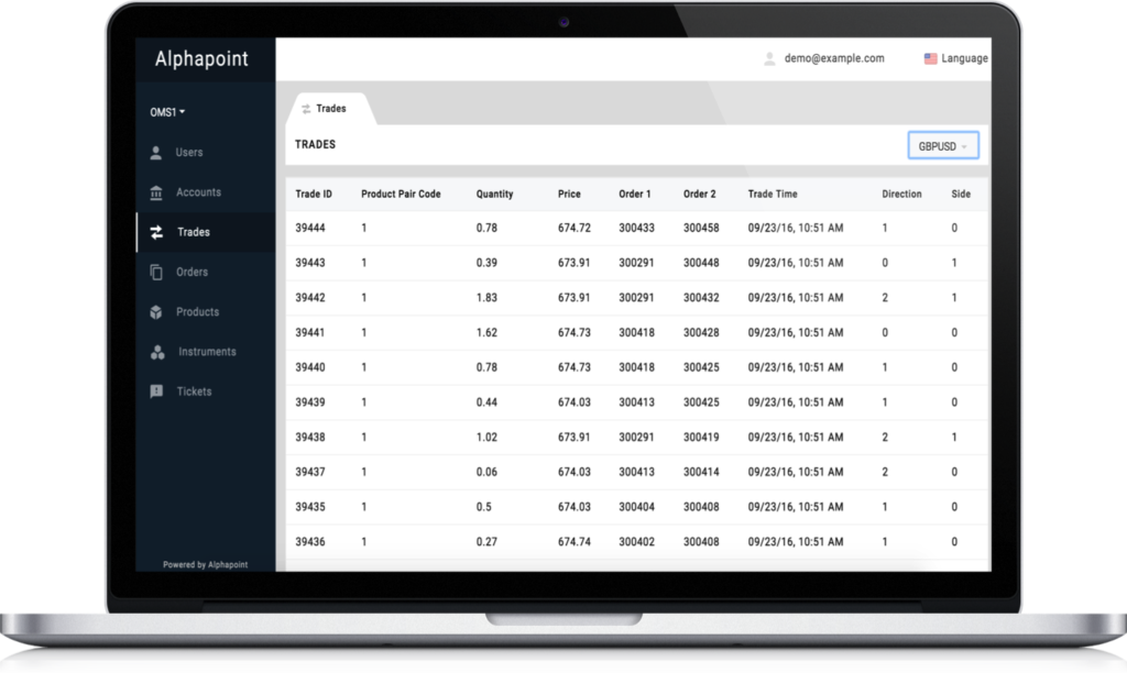 AlphaPoint - Security Token Service Provider - STOwise